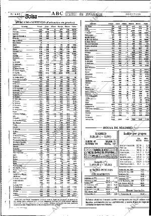 ABC MADRID 31-03-1994 página 76
