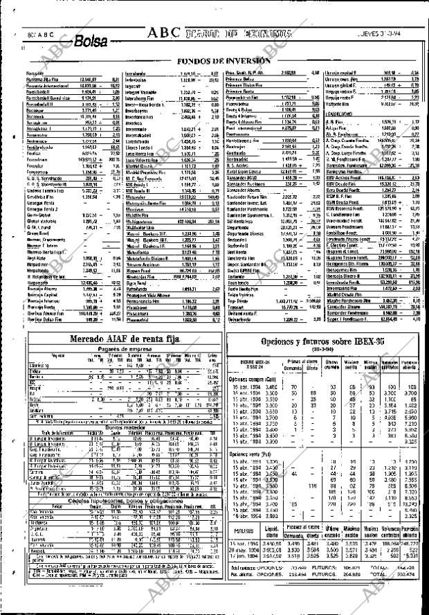 ABC MADRID 31-03-1994 página 80