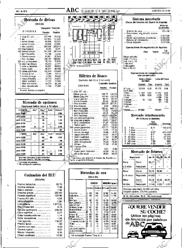 ABC SEVILLA 31-03-1994 página 64