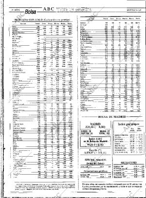 ABC SEVILLA 05-04-1994 página 78