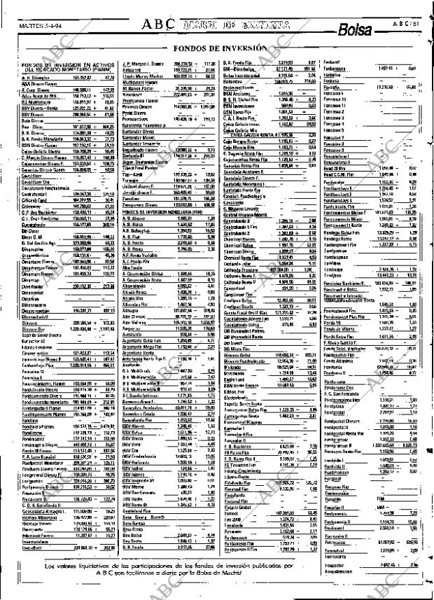 ABC SEVILLA 05-04-1994 página 81