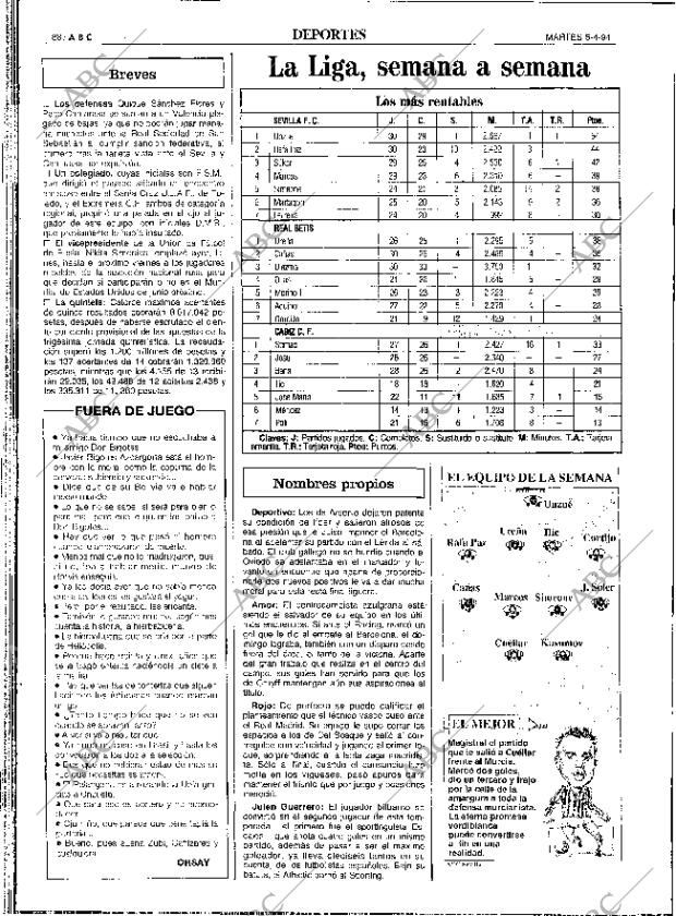 ABC SEVILLA 05-04-1994 página 88