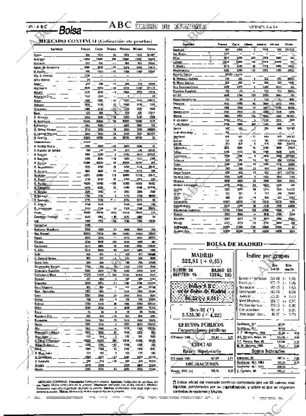 ABC MADRID 08-04-1994 página 48