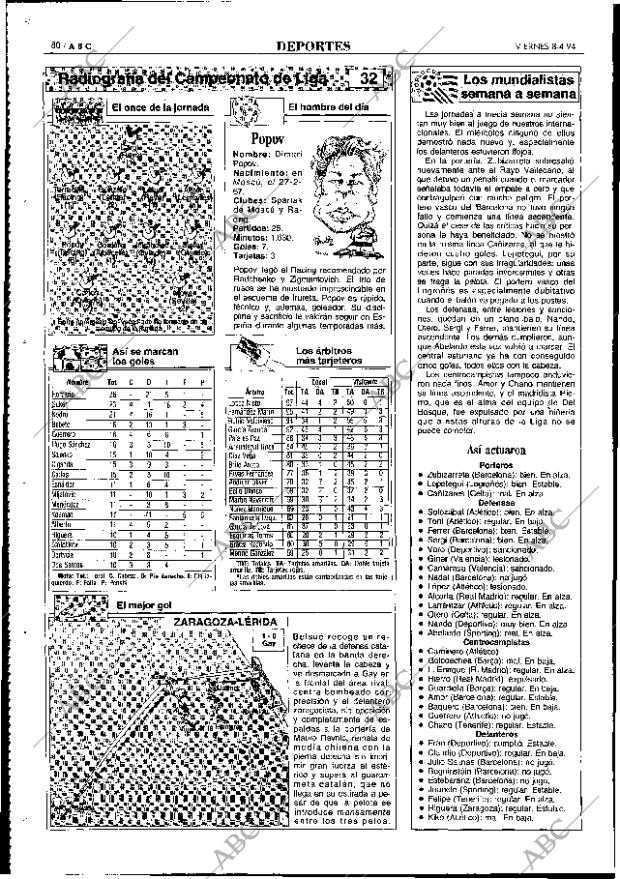 ABC MADRID 08-04-1994 página 80