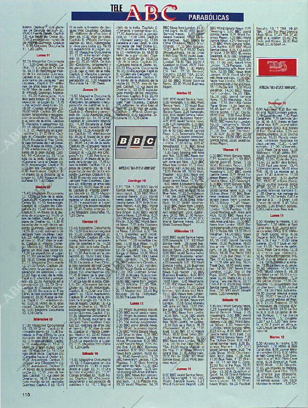 BLANCO Y NEGRO MADRID 10-04-1994 página 110