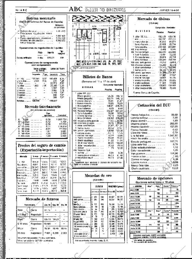 ABC SEVILLA 14-04-1994 página 92