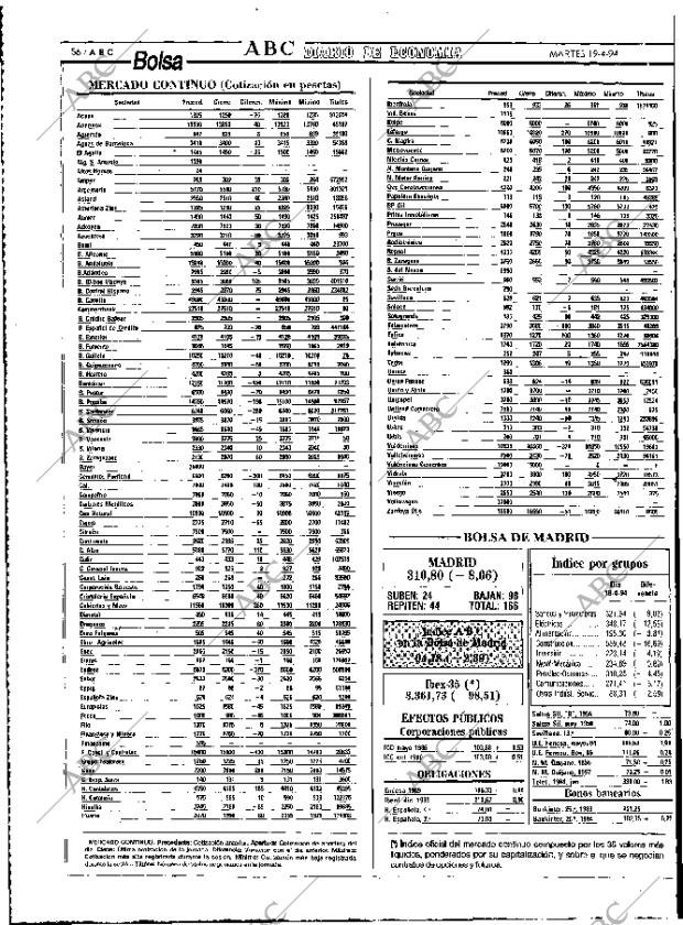 ABC MADRID 19-04-1994 página 56