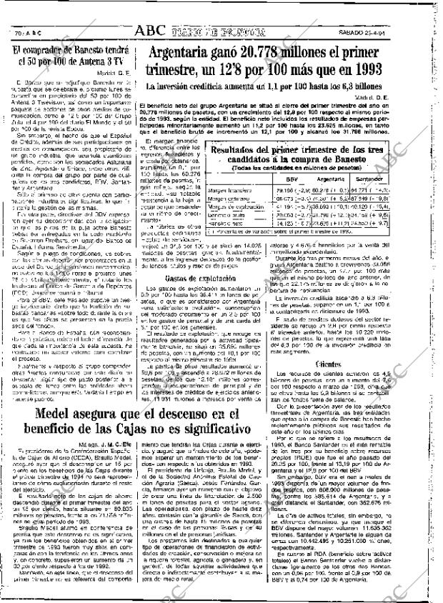 ABC SEVILLA 23-04-1994 página 70