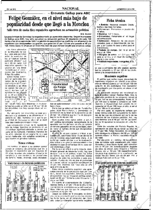 ABC SEVILLA 24-04-1994 página 26