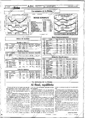 ABC SEVILLA 24-04-1994 página 84