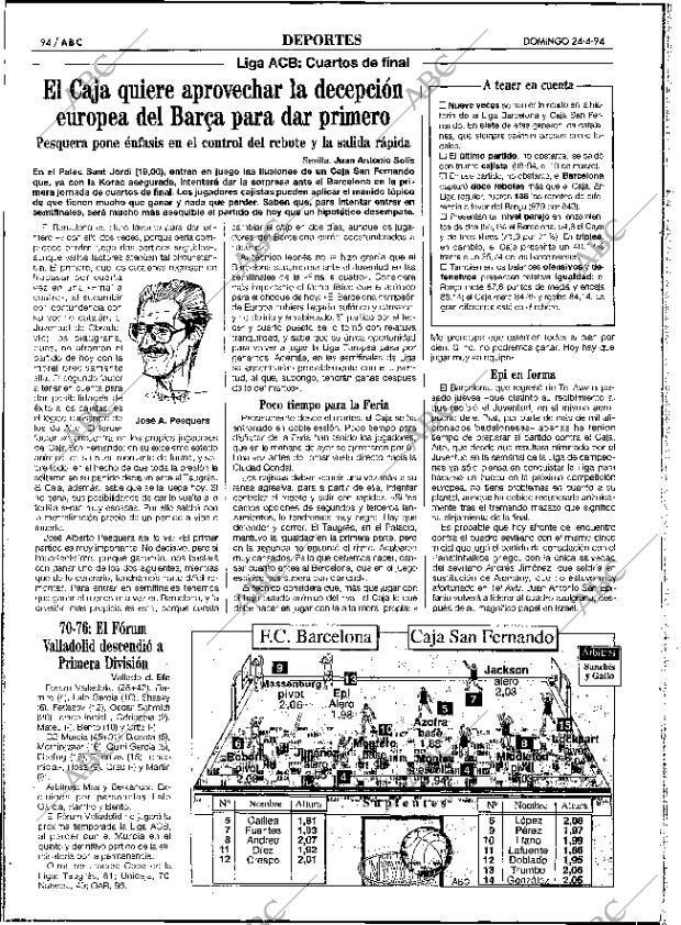 ABC SEVILLA 24-04-1994 página 94