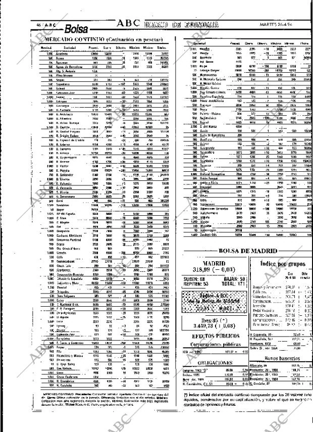 ABC MADRID 26-04-1994 página 46