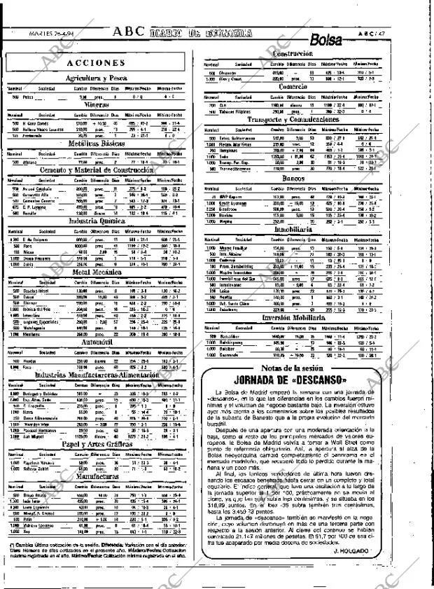 ABC MADRID 26-04-1994 página 47