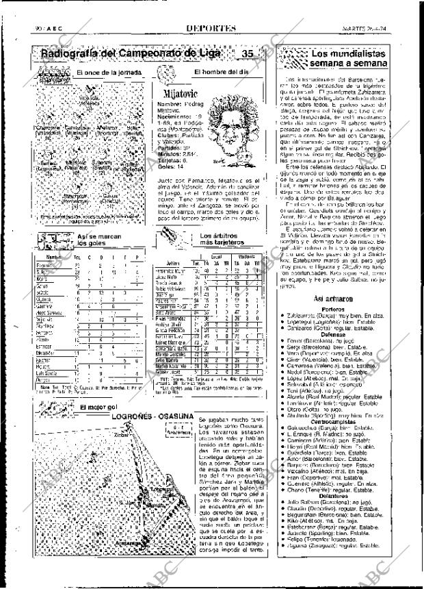 ABC MADRID 26-04-1994 página 90