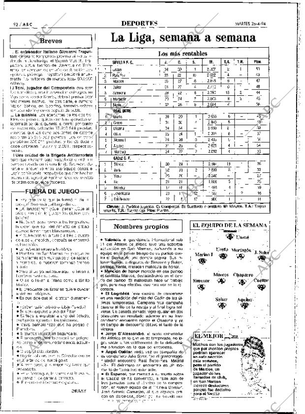 ABC SEVILLA 26-04-1994 página 92