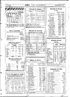 ABC SEVILLA 27-04-1994 página 84