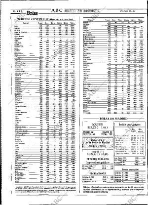 ABC MADRID 30-04-1994 página 46