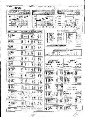 ABC MADRID 30-04-1994 página 48