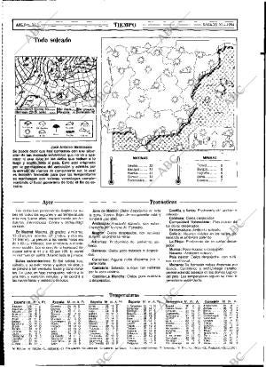 ABC MADRID 30-04-1994 página 52