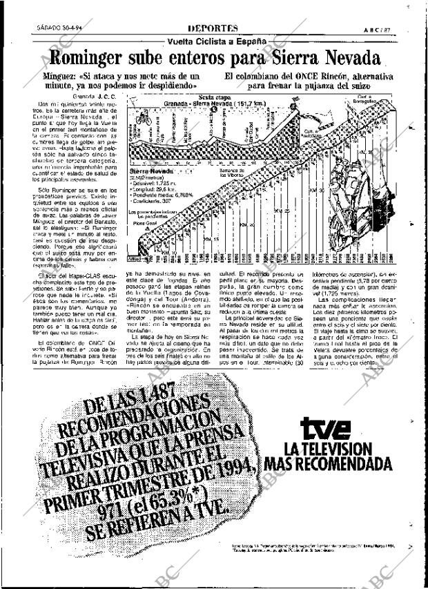 ABC MADRID 30-04-1994 página 87