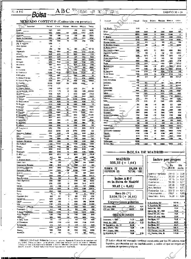 ABC SEVILLA 30-04-1994 página 70