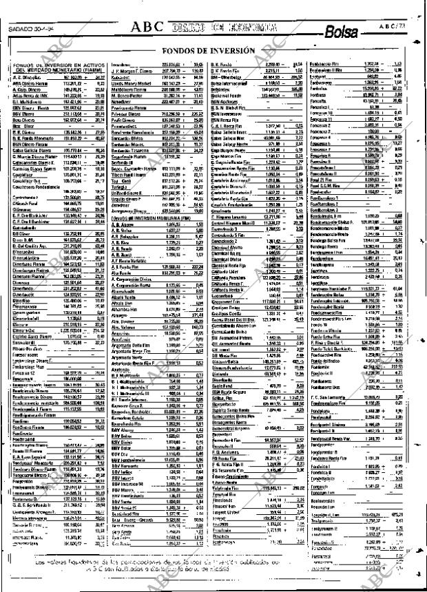 ABC SEVILLA 30-04-1994 página 73