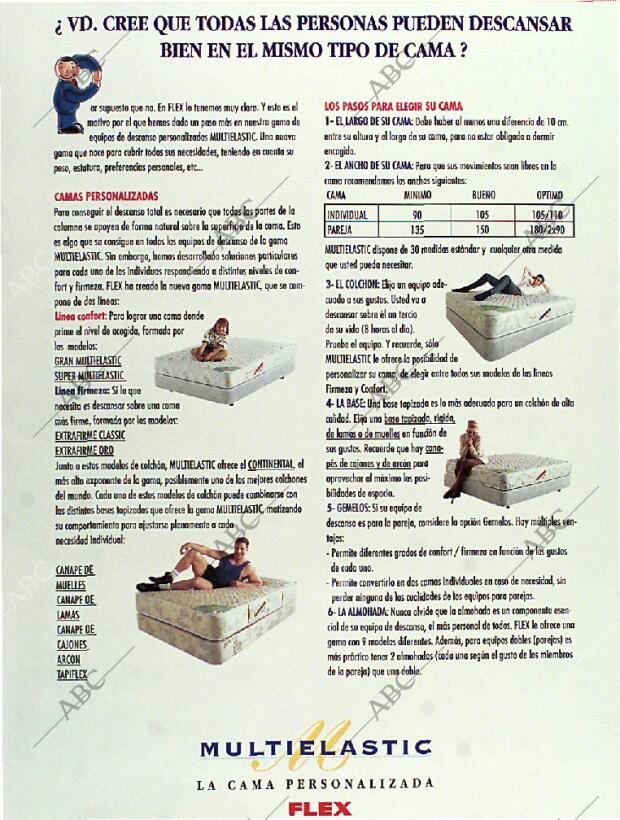 BLANCO Y NEGRO MADRID 01-05-1994 página 27