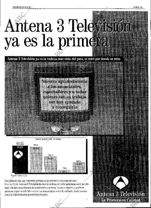 ABC SEVILLA 04-05-1994 página 35