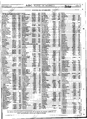 ABC SEVILLA 04-05-1994 página 79