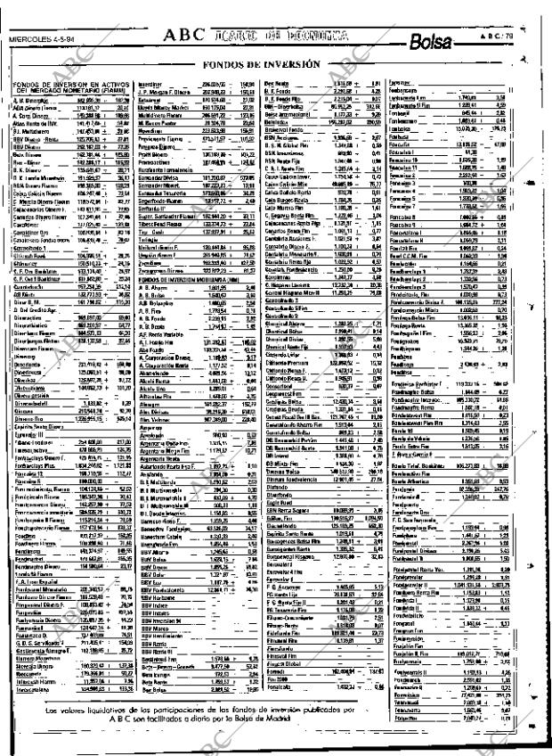 ABC SEVILLA 04-05-1994 página 79