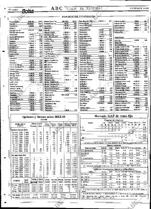 ABC SEVILLA 04-05-1994 página 80