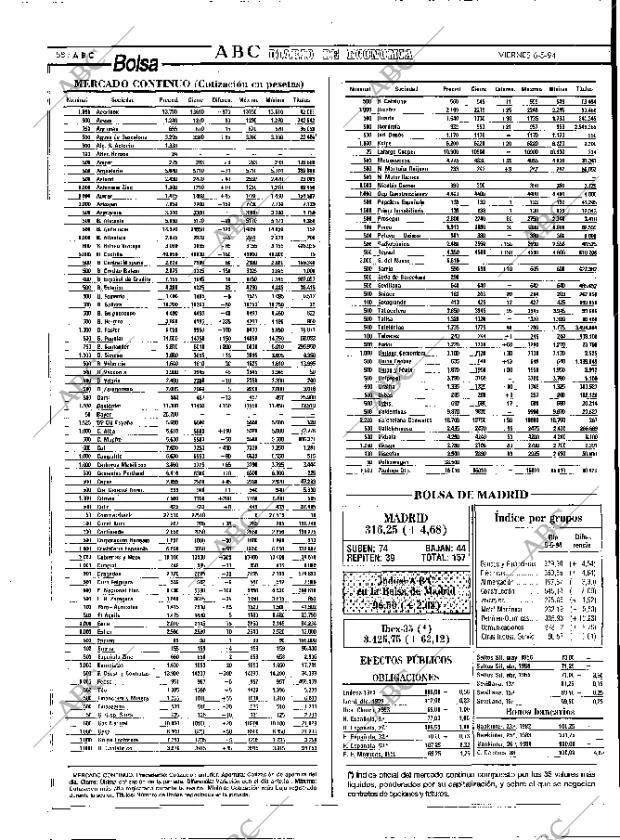 ABC MADRID 06-05-1994 página 58