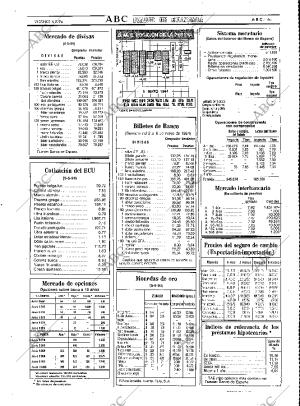 ABC MADRID 06-05-1994 página 61