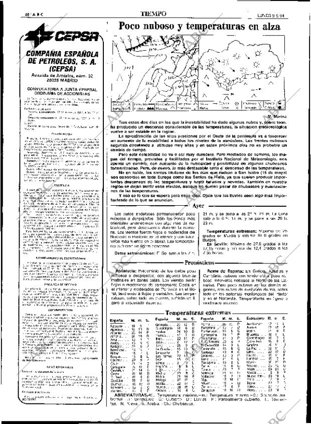 ABC SEVILLA 09-05-1994 página 48