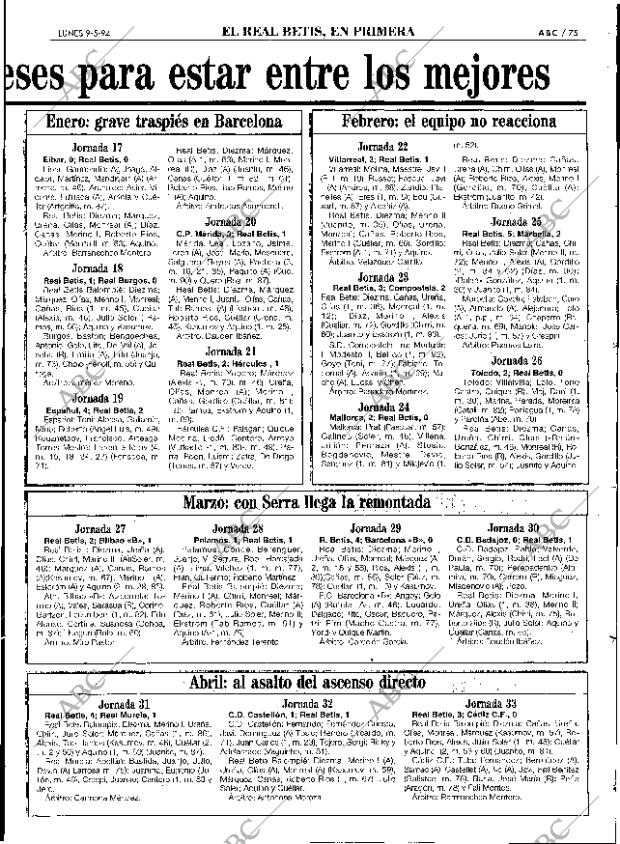 ABC SEVILLA 09-05-1994 página 75