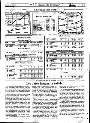 ABC SEVILLA 15-05-1994 página 85