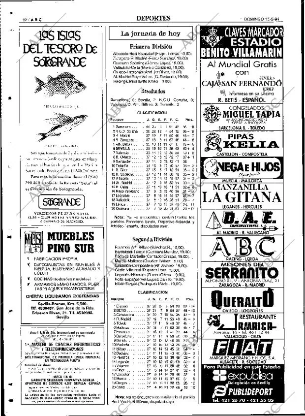 ABC SEVILLA 15-05-1994 página 92