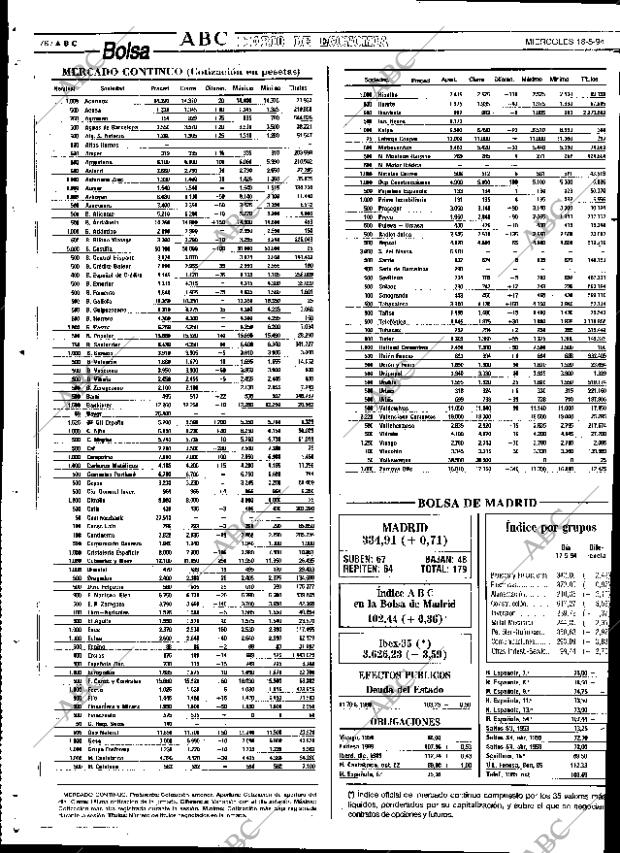 ABC SEVILLA 18-05-1994 página 76