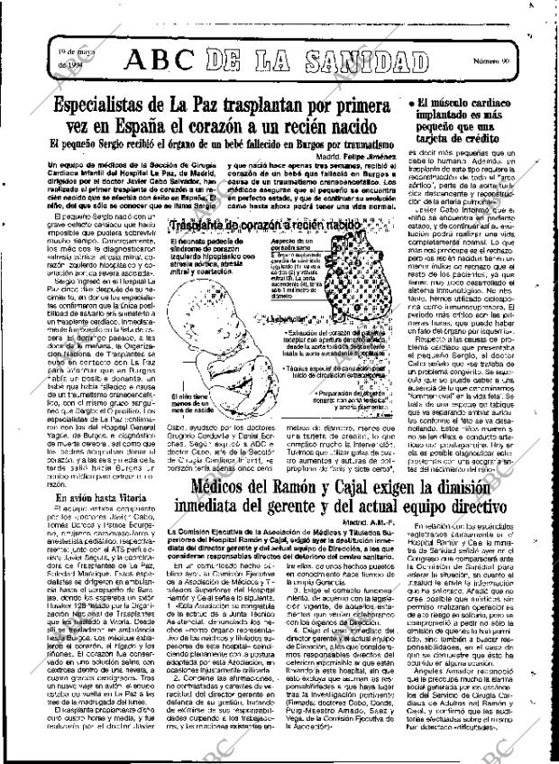ABC MADRID 19-05-1994 página 77