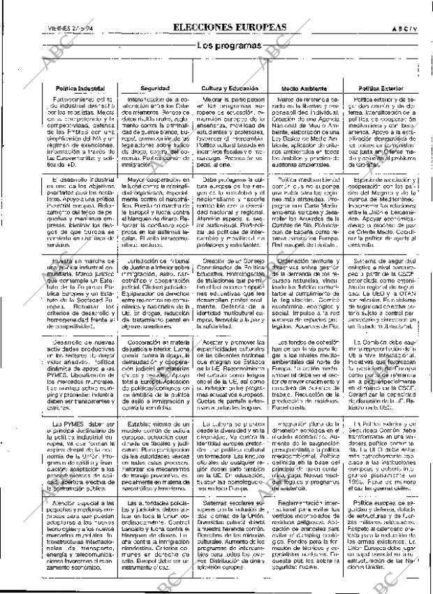 ABC SEVILLA 27-05-1994 página 59