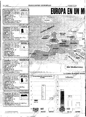 ABC SEVILLA 27-05-1994 página 68