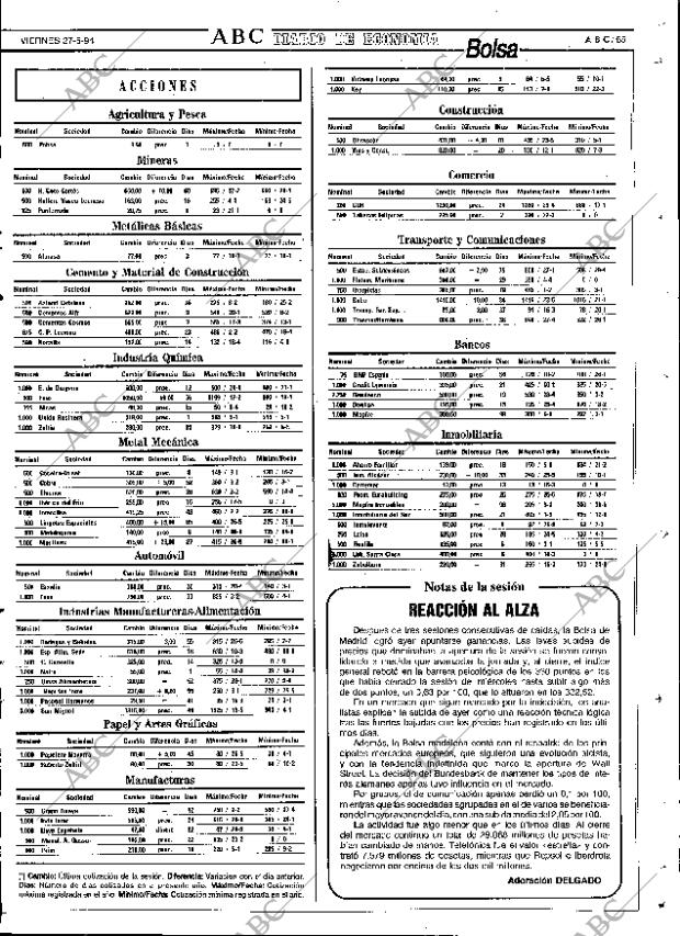 ABC SEVILLA 27-05-1994 página 93