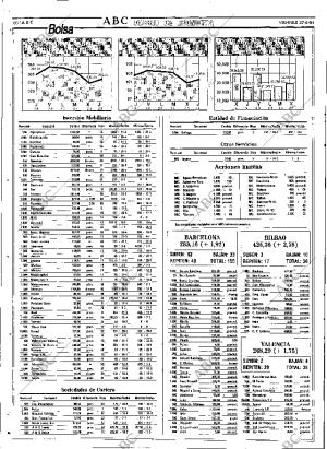 ABC SEVILLA 27-05-1994 página 94