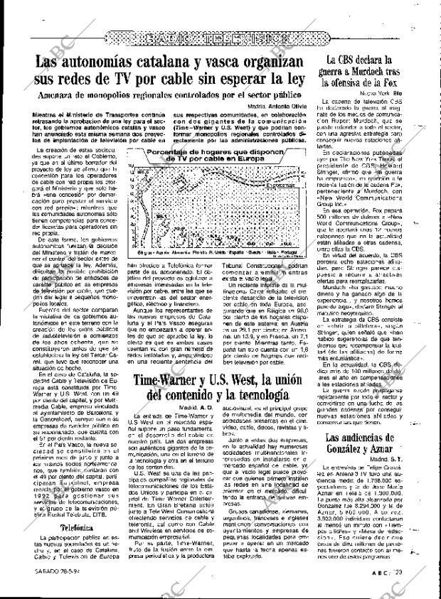 ABC MADRID 28-05-1994 página 123