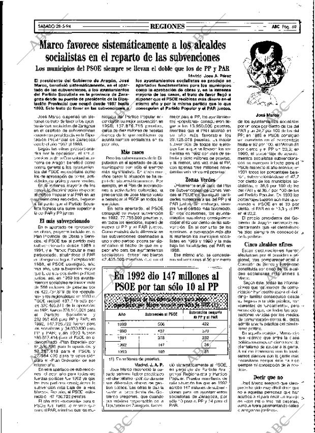 ABC MADRID 28-05-1994 página 69