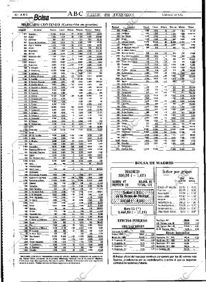 ABC MADRID 28-05-1994 página 80