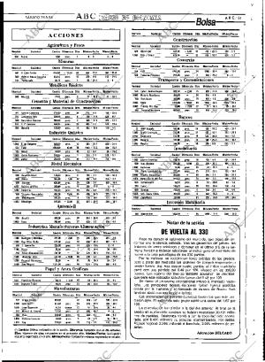 ABC MADRID 28-05-1994 página 81