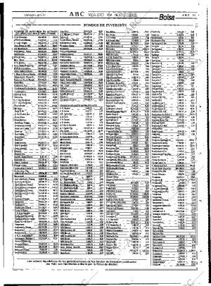 ABC MADRID 28-05-1994 página 83