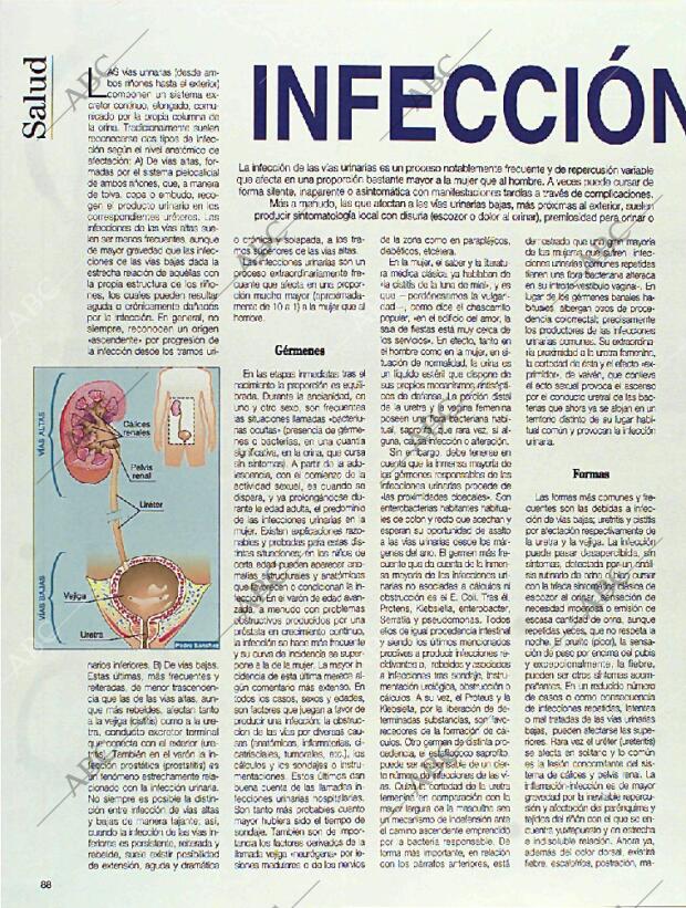 BLANCO Y NEGRO MADRID 29-05-1994 página 88