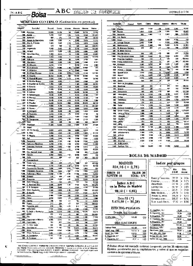 ABC SEVILLA 03-06-1994 página 74